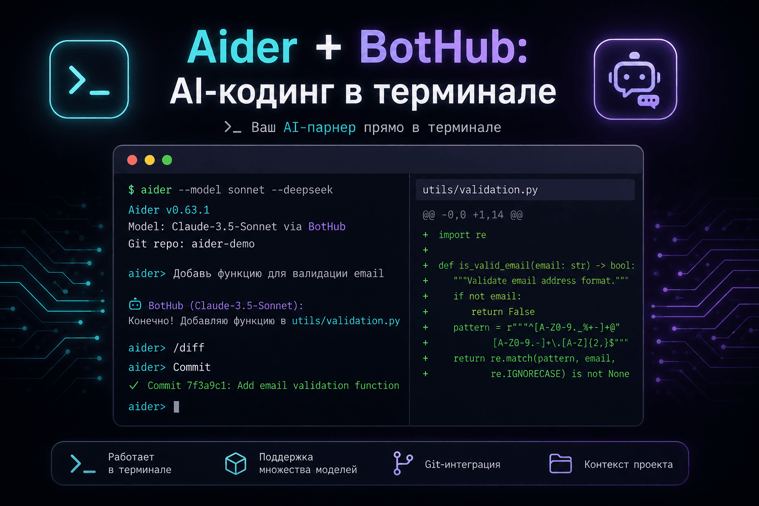 Aider + BotHub: AI-кодинг в терминале