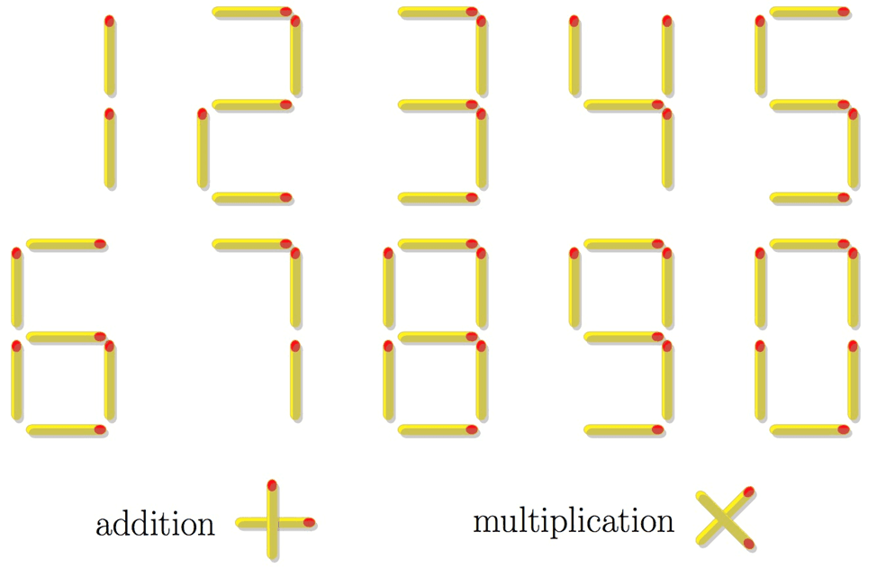 Математическая битва ИИ: сравнение ChatGPT 5.2 Pro и Gemini 3 Pro в решении задач