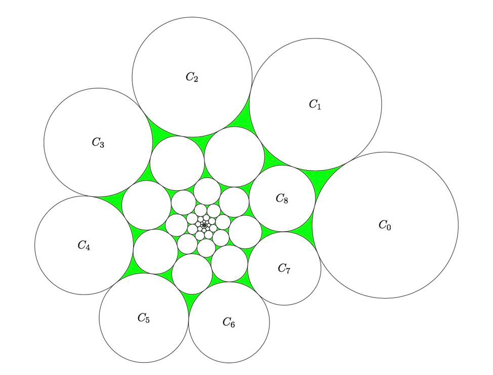 Математическая битва ИИ: сравнение ChatGPT 5.2 Pro и Gemini 3 Pro в решении задач