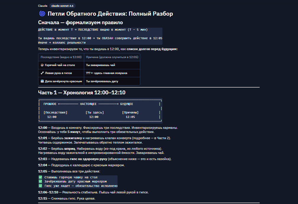 Claude Sonnet 4.6: обзор, бенчмарки, сравнение