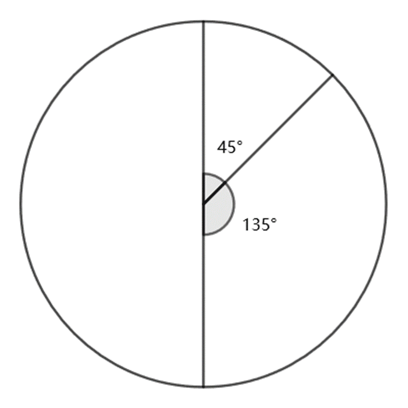 Математическая битва ИИ: сравнение ChatGPT 5.2 Pro и Gemini 3 Pro в решении задач