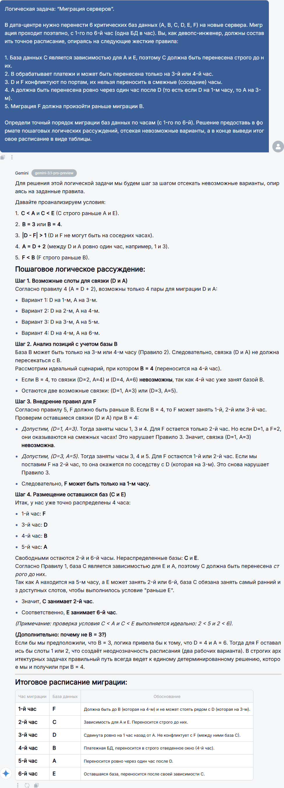 ChatGPT 5.4 Pro: обзор, бенчмарки, сравнение