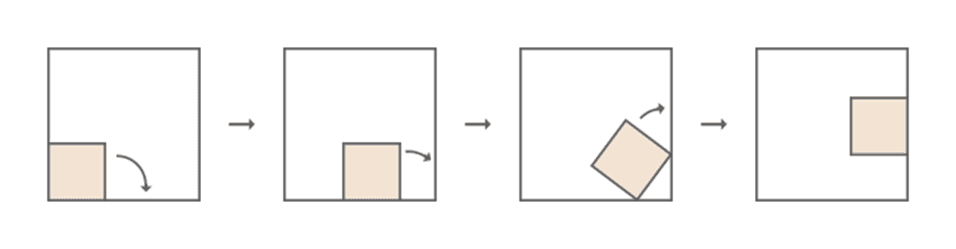 Математическая битва ИИ: сравнение ChatGPT 5.2 Pro и Gemini 3 Pro в решении задач