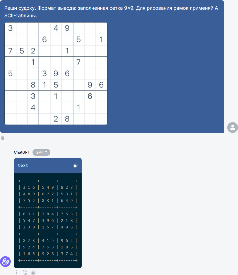 Сравнение ИИ-гигантов: ChatGPT 5.2 vs Gemini 3 Pro vs Claude Opus 4.6