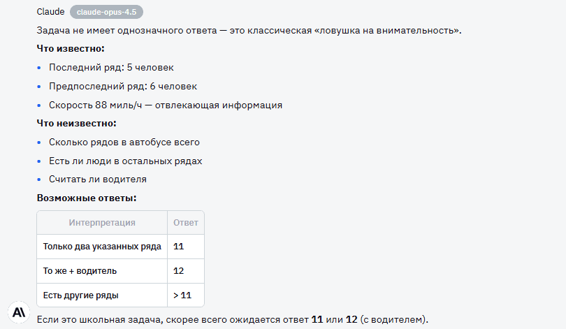 Обзор Gemini 3 Flash: как Google перехватывает инициативу на рынке ИИ в 2025 году