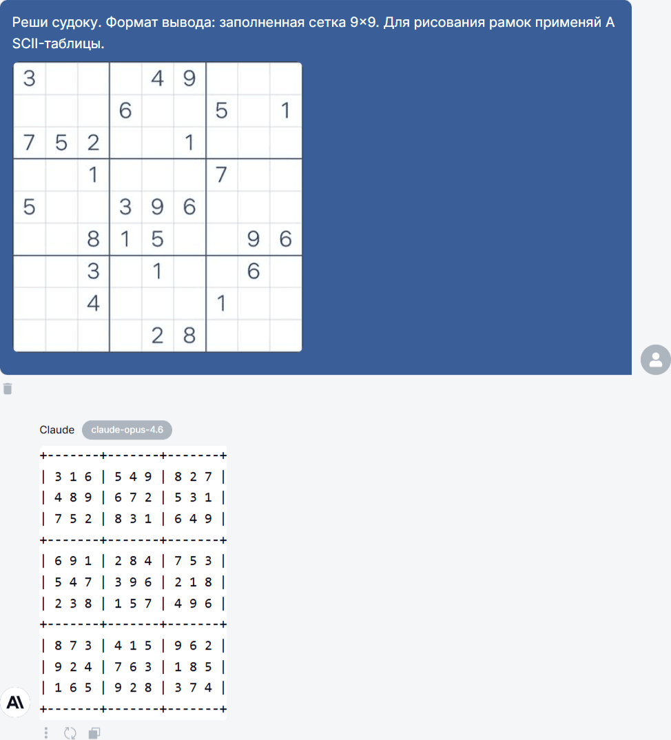 Сравнение ИИ-гигантов: ChatGPT 5.2 vs Gemini 3 Pro vs Claude Opus 4.6